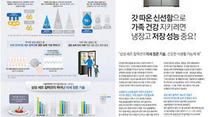 [data&]갓 따온 신선함으로 가족 건강 지키려면 냉장고 저장 성능 중요!