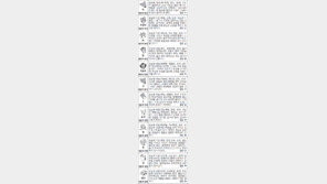 [스포츠동아 오늘의 운세] 2015년 3월 31일 화요일 (음력 2월 12일)
