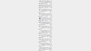 [스포츠동아 오늘의 운세] 2015년 4월 1일 수요일 (음력 2월 13일)