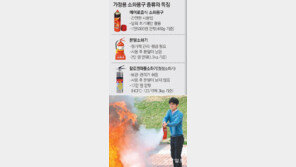 “집안에 ‘소방차’ 1대 들여놓으세요”