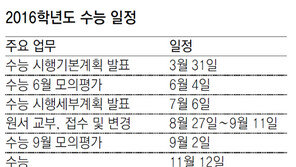 2016년 수능 영어 EBS지문 바꿔낸다