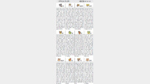 [오늘의 운세/4월2일]주역으로 본 운세