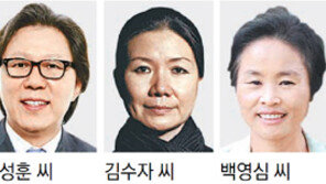 호암상 수상자 5명 선정