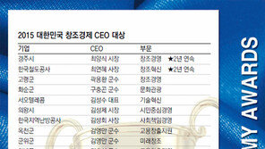 [2015 대한민국 창조경제 대상]창조적 경제생태계를 만들자… 거기에 미래가 있다