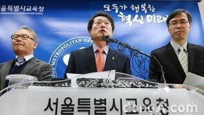 서울외고·영훈국제중, 특목고·특성화중 운영평가 기준점수 미달, 청문 절차 돌입