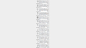 [스포츠동아 오늘의 운세] 2015년 4월 3일 금요일 (음력 2월 15일)