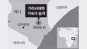 알샤밥, 케냐 대학 테러… 최소 15명 피살