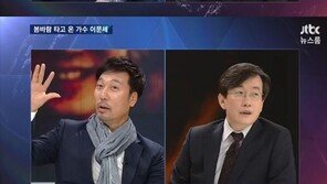 노련한 손석희 당황시킨 이문세의 돌발질문 "내 노래 제목을 말해줘"