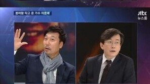 ‘뉴스룸’ 이문세 손석희 ‘男男 케미’ 폭발? 동안 대결 大폭소…은근한 신경전?