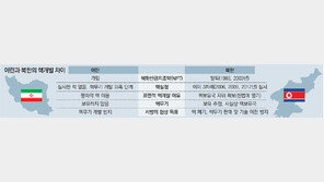 北은 약속 깨고 핵실험까지… 美 “이란과는 완전히 달라”