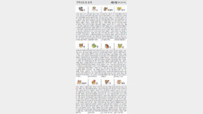 [오늘의 운세/4월4일]주역으로 본 운세 