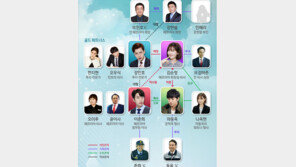 '순정에 반하다' 정경호 등 연기파 배우 총 출연, 극중 인물관계도는?