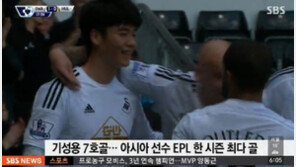 ‘스완지시티’ 기성용 시즌 7호골, 亞선수 EPL 한 시즌 ‘최다골’