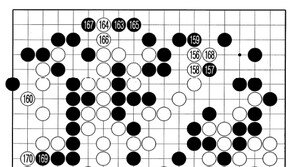 [바둑]제58기 국수전… 큰 자리 163