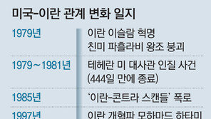 “개방해야 경제성장”…핵 대신 빵 택한 로하니의 실용주의 