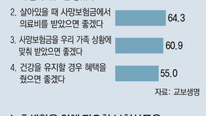 100세시대 종신보험의 대변신