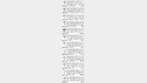 [스포츠동아 오늘의 운세] 2015년 4월 7일 화요일 (음력 2월 19일)