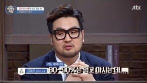 ‘비정상회담’ 김태우 “지출 90%, 먹고 마시는데 사용”