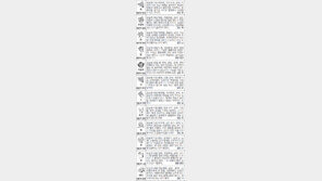 [스포츠동아 오늘의 운세] 2015년 4월 8일 수요일 (음력 2월 20일)