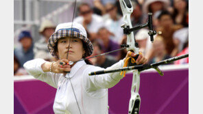 ‘명품 활’로 세계시장 석권 → 명품 자전거 도전