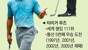 꿈의 그린 재킷… 2015년은 누구냐