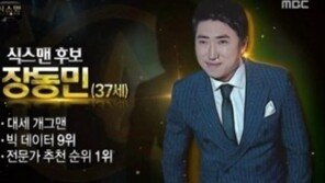 장동민 무한도전 식스맨 확정설… 김태호 PD “노홍철 공백 커 유재석 부담 크다”