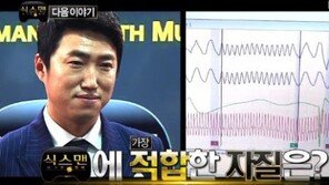 장동민 “‘무한도전’ 식스맨 찌라시, 어이없다”… 직접 해명