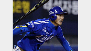 ‘삼성 화수분’ 구자욱 딜레마