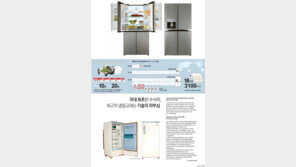 [data&]국내 최초란 수식어, 최고의 냉장고라는 기술의 자부심