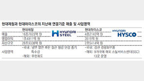 현대제철-하이스코 합병… 글로벌 톱10 철강사로