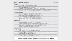 학습동기 따라 발전 가능성 천양지차