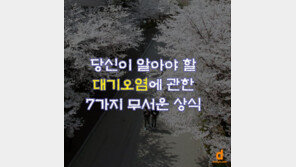 [카드뉴스] 대기오염에 관한 7가지 무서운 상식