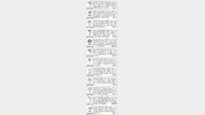 [스포츠동아 오늘의 운세] 2015년 4월 10일 금요일 (음력 2월 22일)