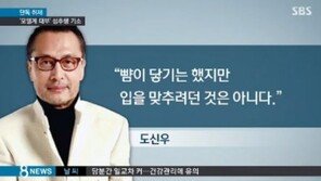 ‘성추행 혐의’ 도신우… 伊서 여직원 A씨 강제로 입 맞추려한 혐의