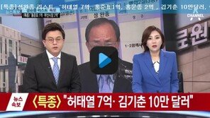 성완종 메모 발견, 정치인 8명 실명+돈 액수까지…정치권 요동치나[동영상]