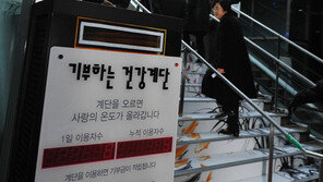 [사회공헌 Together]‘나눔=건강한 습관’… 급여 1%로 봉사 실천