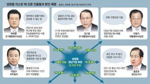 성완종 메모 리스트 등장 8人, 약속한 듯 ‘결백’ 주장…허태열 “멘붕 온 듯”