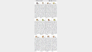 [오늘의 운세/4월14일]주역으로 본 운세