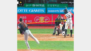 한화의 빈볼, 분노만 이글이글