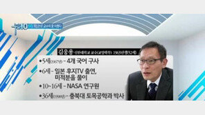 ‘천재소년’ 송유근 근황 공개, ‘원조’ 천재 김웅용 근황은?