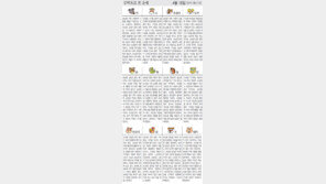 [오늘의 운세/4월15일]주역으로 본 운세