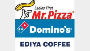 ‘갑질’ 추방…외식 프랜차이즈도 예외 없다