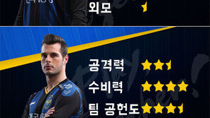 김도혁이 별 반개짜리 외모?… 배꼽잡는 인천 ‘얼굴 마케팅’