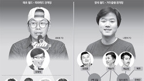 피라미드형 태호월드 vs 거미줄형 영석월드