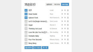 케이윌 ‘꽃이 핀다’, 中모바일 차트 ‘강타’