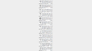 [스포츠동아 오늘의 운세] 2015년 4월 16일 목요일 (음력 2월 28일)