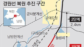 경원선 복원, 남북협력기금 투입 8월 착공