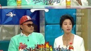 ‘라디오스타’ 김부선 “김흥국 동반 출연 소식에 차 돌릴 뻔…나 칸 여배우야!”