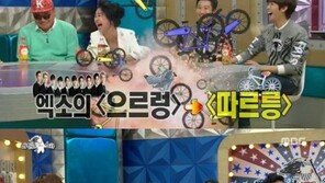 ‘라디오스타’ 김흥국 “엑소 ‘으르렁’, ‘따르릉’으로 착각”