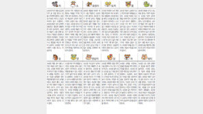 [오늘의 운세/4월17일]주역으로 본 운세